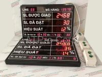 BẢNG THEO DÕI ĐIỆN NĂNG TIÊU THỤ